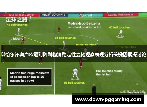 以恰尔汗奥卢欧冠对阵利物浦稳定性变化观察表现分析关键因素探讨论
