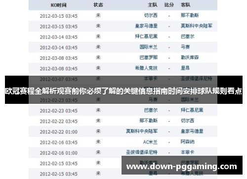 欧冠赛程全解析观赛前你必须了解的关键信息指南时间安排球队规则看点