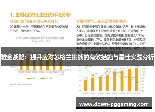 雅金战略:提升应对苏格兰挑战的有效措施与最佳实践分析 雅金战略:提升应对苏格兰挑战的有效措施与最佳实践分析